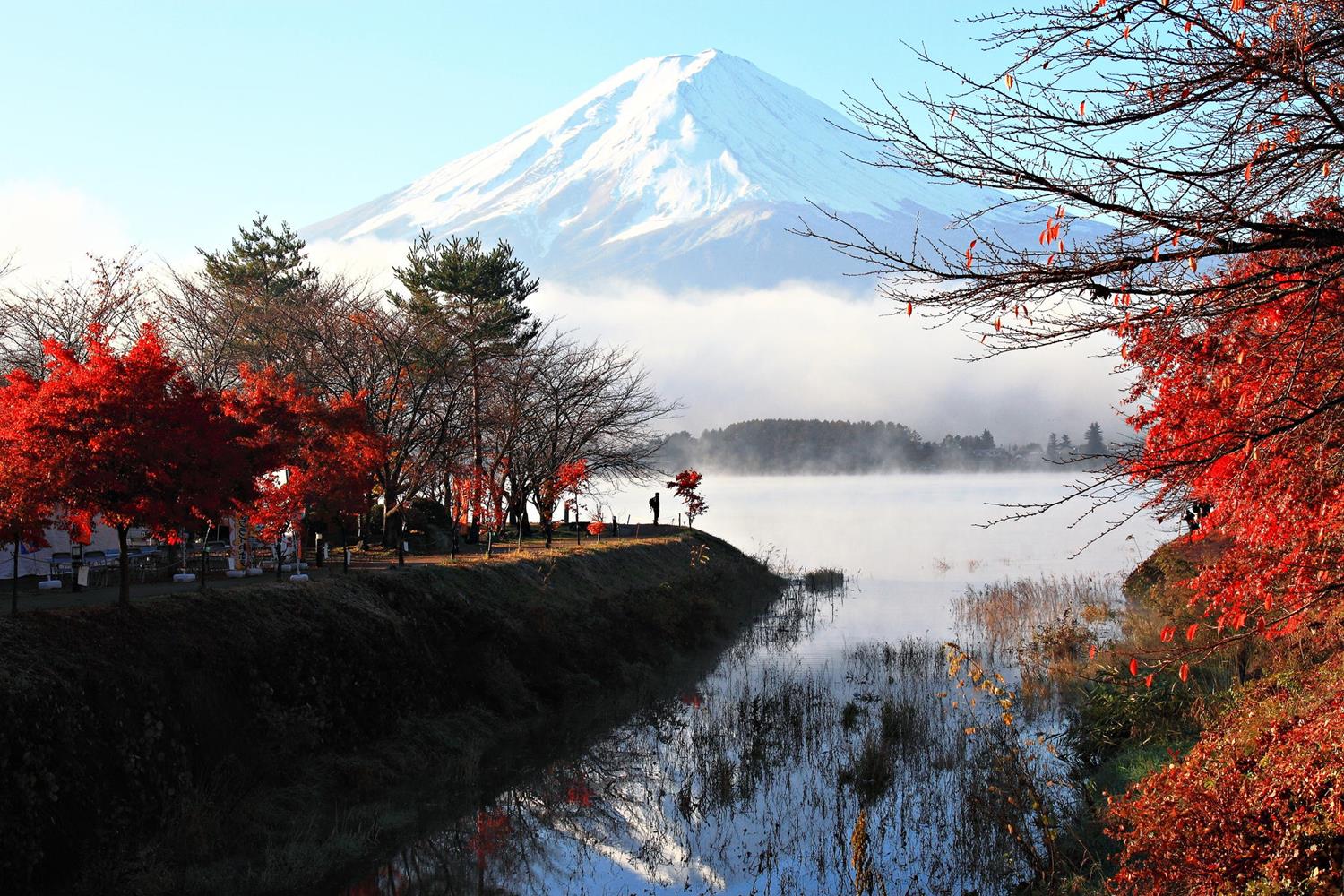 Nhật Bản #2 – Khám phá núi Phú Sĩ | Hello World Travel